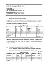 Biznesa plāns 'SIA "Tējas nams"', 30.