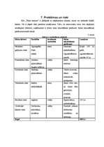 Biznesa plāns 'SIA "Tējas nams"', 36.