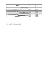 Biznesa plāns 'SIA "Tējas nams"', 39.