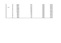 Biznesa plāns 'SIA "Tējas nams"', 41.