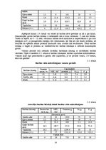 Referāts 'Barības devu sastādīšana piena lopkopības dzīvnieku grupām', 14.