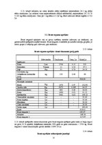 Referāts 'Barības devu sastādīšana piena lopkopības dzīvnieku grupām', 18.