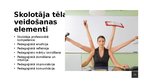 Prezentācija 'Skolotāja profesijas tēls, pašreklāma un publicitāte', 10.