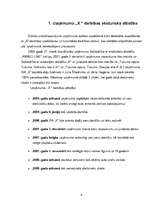 Referāts 'SIA "X" finansiālās darbības analīze', 6.