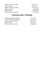 Konspekts 'Valsts budžets', 7.