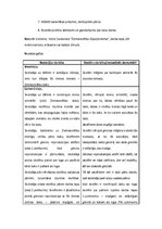 Konspekts 'Integrētā stunda ar vizuālās mākslas dominanti', 2.