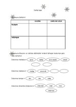 Konspekts 'Integrētā stunda ar vizuālās mākslas dominanti', 5.