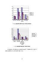 Referāts 'Būt vai nebūt Y hromosomai', 22.