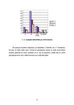 Referāts 'Būt vai nebūt Y hromosomai', 23.
