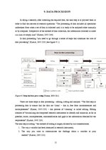 Referāts 'General Outlines of Research Process', 15.