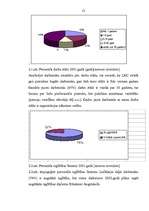 Diplomdarbs 'Sabiedriskās organizācijas sociāli ekonomiskās darbības analīze un attīstības pe', 13.