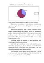 Diplomdarbs 'Sabiedriskās organizācijas sociāli ekonomiskās darbības analīze un attīstības pe', 14.
