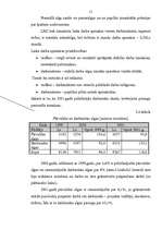 Diplomdarbs 'Sabiedriskās organizācijas sociāli ekonomiskās darbības analīze un attīstības pe', 15.