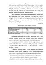 Diplomdarbs 'Sabiedriskās organizācijas sociāli ekonomiskās darbības analīze un attīstības pe', 27.