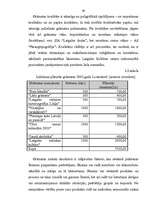 Diplomdarbs 'Sabiedriskās organizācijas sociāli ekonomiskās darbības analīze un attīstības pe', 39.