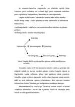 Diplomdarbs 'Sabiedriskās organizācijas sociāli ekonomiskās darbības analīze un attīstības pe', 48.