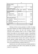 Diplomdarbs 'Sabiedriskās organizācijas sociāli ekonomiskās darbības analīze un attīstības pe', 54.
