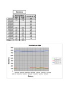 Referāts 'Darbspējas atkarība no cilvēka asinsspiediena', 4.