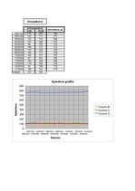 Referāts 'Darbspējas atkarība no cilvēka asinsspiediena', 9.