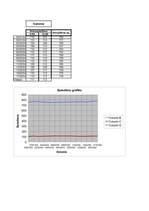 Referāts 'Darbspējas atkarība no cilvēka asinsspiediena', 10.