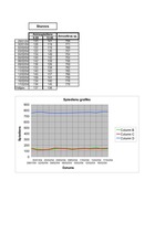 Referāts 'Darbspējas atkarība no cilvēka asinsspiediena', 12.
