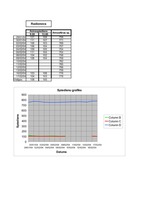 Referāts 'Darbspējas atkarība no cilvēka asinsspiediena', 13.