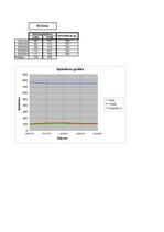 Referāts 'Darbspējas atkarība no cilvēka asinsspiediena', 18.