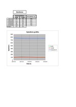Referāts 'Darbspējas atkarība no cilvēka asinsspiediena', 20.