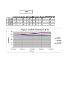 Referāts 'Darbspējas atkarība no cilvēka asinsspiediena', 23.