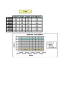 Referāts 'Darbspējas atkarība no cilvēka asinsspiediena', 29.