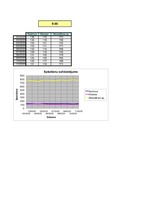 Referāts 'Darbspējas atkarība no cilvēka asinsspiediena', 30.