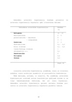 Referāts 'Darbspējas atkarība no cilvēka asinsspiediena', 50.