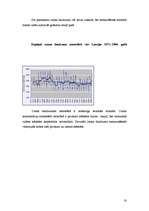 Referāts 'Ozona slāņa noārdīšanās', 18.