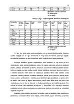 Referāts 'Rotaļas 4-6 gadu vecu bērnu domāšanas attīstībā', 28.