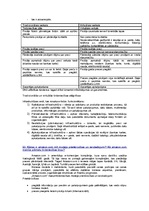 Konspekts 'Atbildes uz jautājumiem e-komercijā', 12.