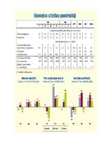 Referāts 'Latvijas ostas', 12.