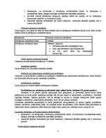 Referāts 'Darba līgums, tā izbeigšanas kārtība. Uzteikumi', 12.