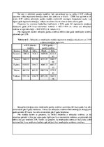 Referāts 'Sekojošo un nesekojošo saules paneļu efektivitāte un lietderība Latvijas platuma', 17.