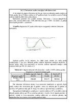 Referāts 'Sekojošo un nesekojošo saules paneļu efektivitāte un lietderība Latvijas platuma', 18.