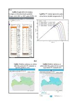 Referāts 'Sekojošo un nesekojošo saules paneļu efektivitāte un lietderība Latvijas platuma', 23.