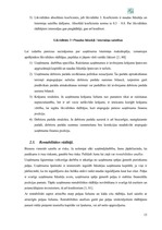 Referāts 'A/s "Valmieras stikla šķiedra" finanšu darbības un stratēģijas analīze', 15.
