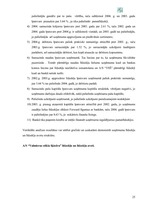 Referāts 'A/s "Valmieras stikla šķiedra" finanšu darbības un stratēģijas analīze', 25.