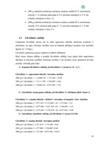 Referāts 'A/s "Valmieras stikla šķiedra" finanšu darbības un stratēģijas analīze', 29.