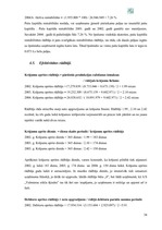 Referāts 'A/s "Valmieras stikla šķiedra" finanšu darbības un stratēģijas analīze', 34.