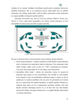 Referāts 'A/s "Valmieras stikla šķiedra" finanšu darbības un stratēģijas analīze', 37.