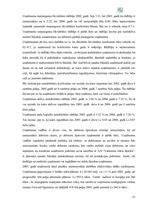 Referāts 'A/s "Valmieras stikla šķiedra" finanšu darbības un stratēģijas analīze', 53.