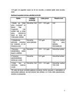 Referāts 'Dabas parks "Laukezers"', 4.