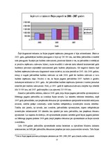 Diplomdarbs 'Pašvaldību finanšu līdzekļi', 37.