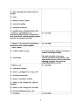 Diplomdarbs 'Pašvaldību finanšu līdzekļi', 58.