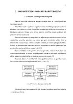 Prakses atskaite 'Prakses atskaite par uzņēmuma viesnīcu "Alexandros Palace Hotel & Suites"', 11.